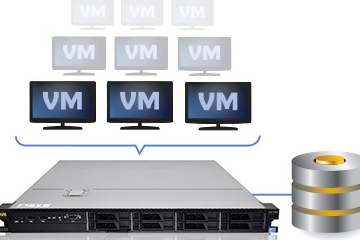 HVE-STAGE Server Virtualization
